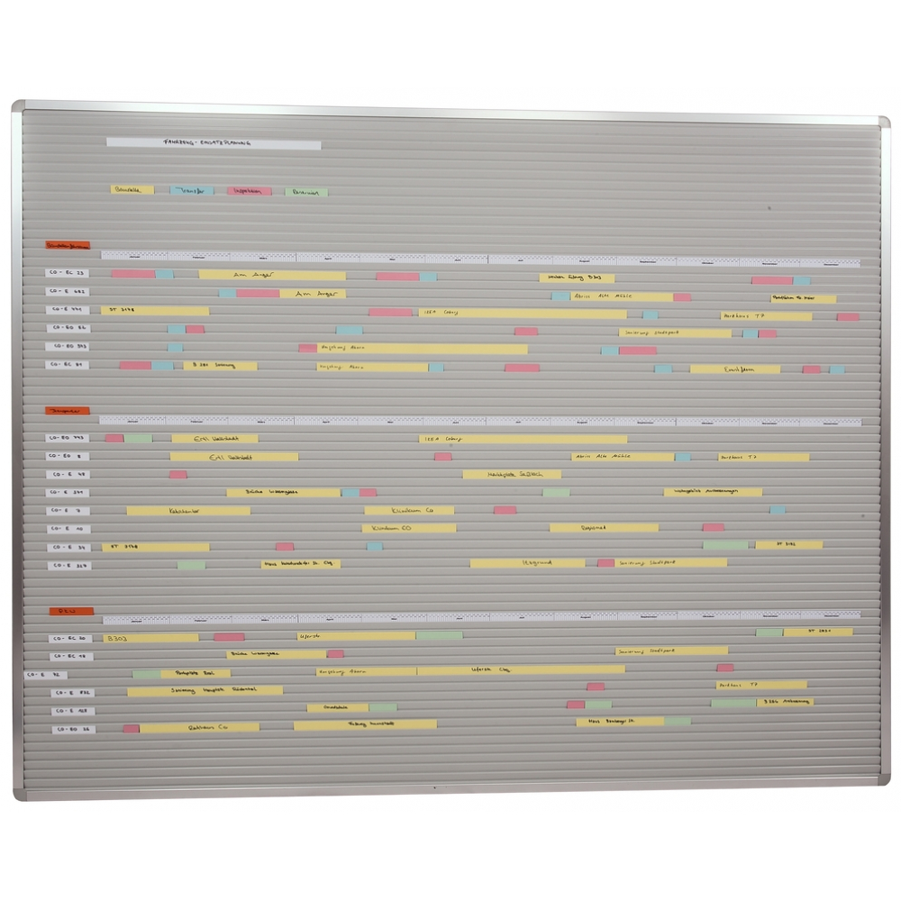 Plantafelsystem VISIPLAN