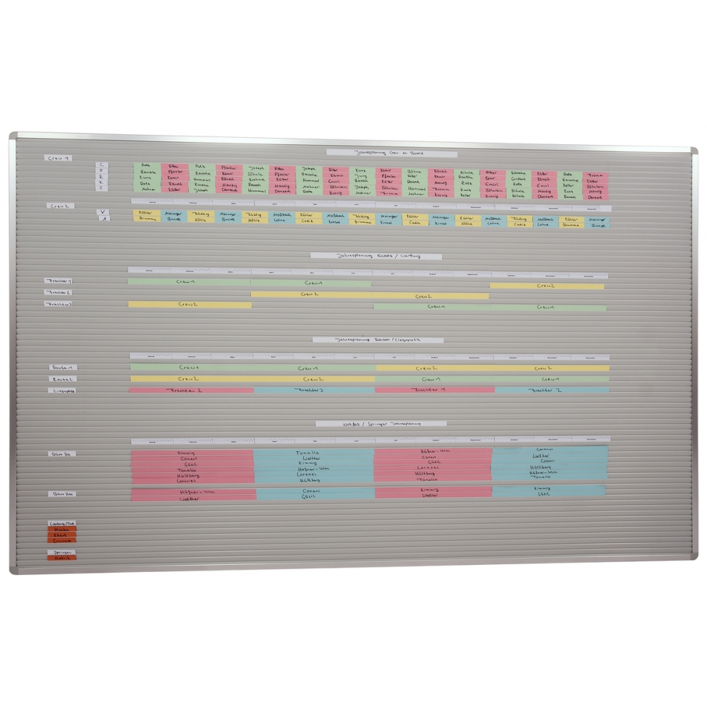 Plantafelsystem VISIPLAN
