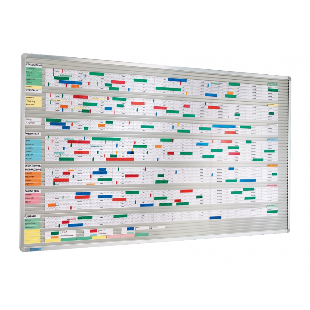 Plantafelsystem VISIPLAN