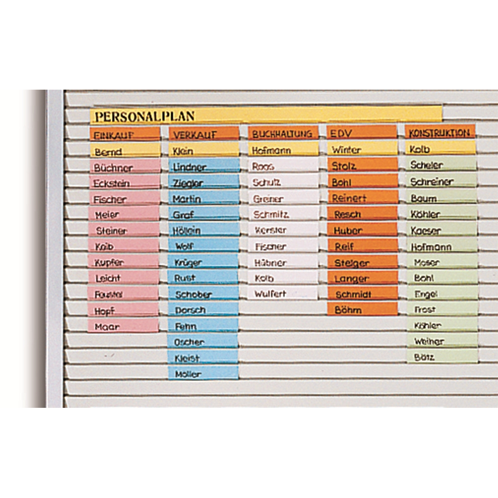 Plantafelsystem VISIPLAN