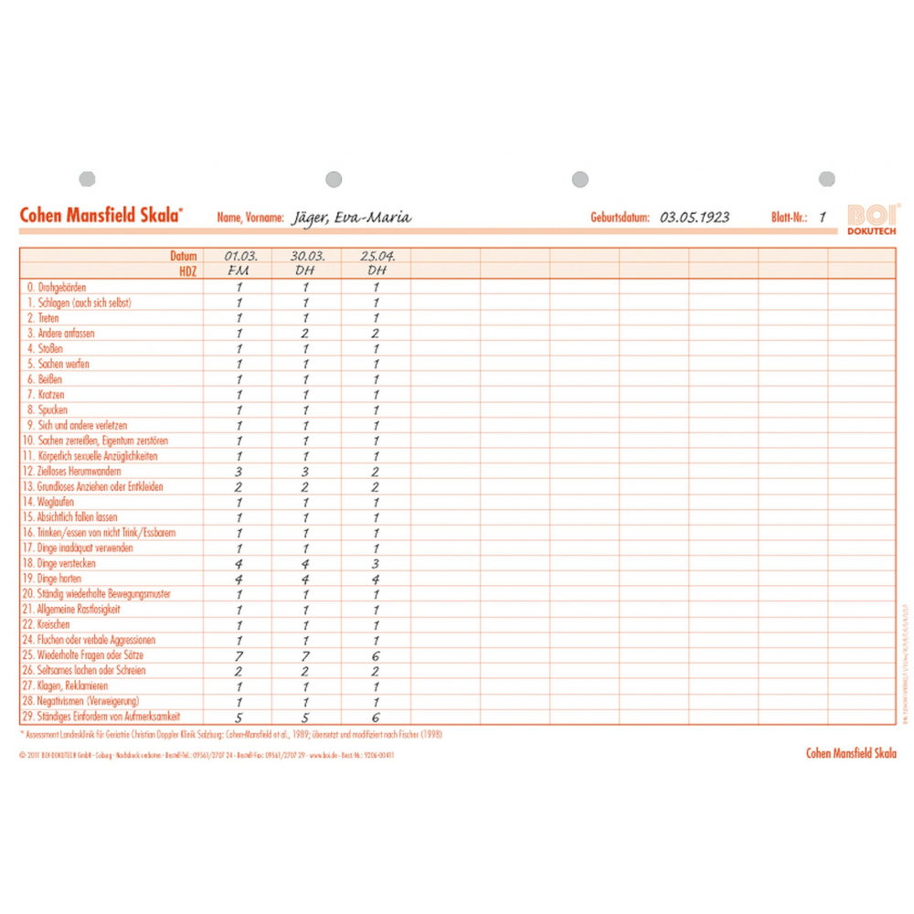Cohen Mansfield-Skala