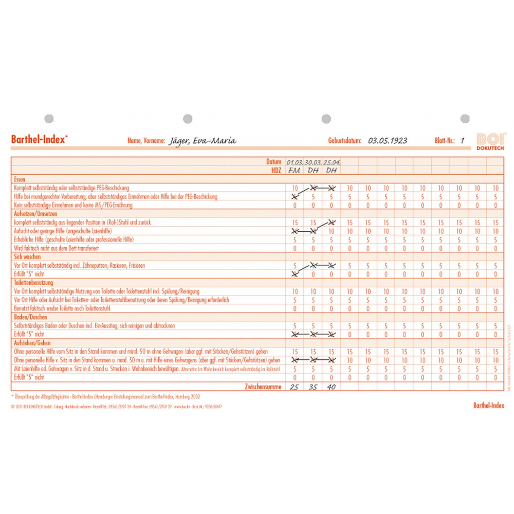 Barthel-Index
