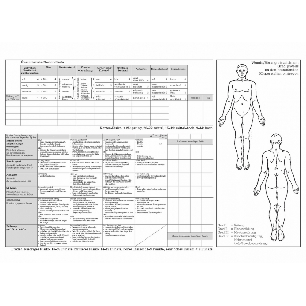Formular Stammblatt / Aufnahmeprotokoll