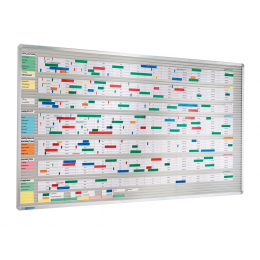Plantafelsystem VISIPLAN