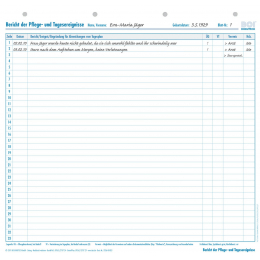 Bericht der Pflege- und Tagesereignisse