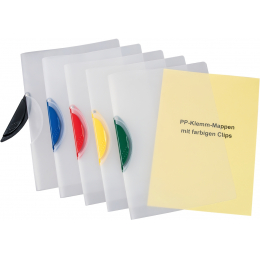 Swing Clipmappen